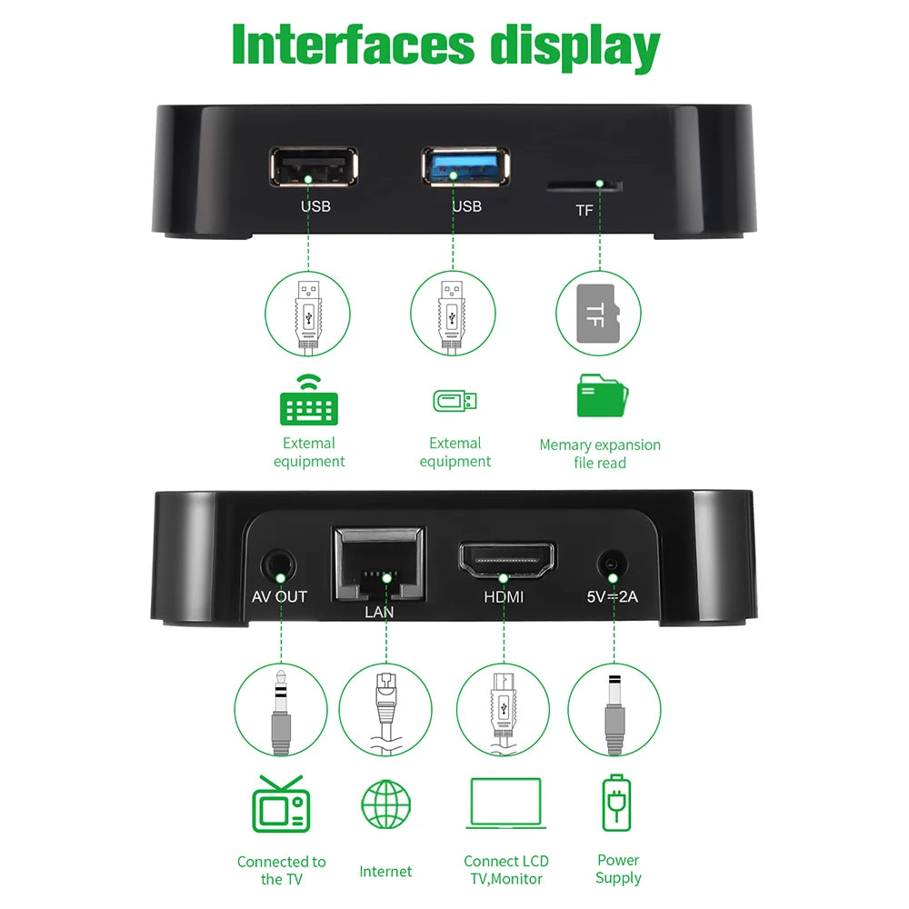 Zshare-Dispositivo de TV inteligente Z1, decodificador con Android 11, IP, WIFI 2,4G, 2GB + 16GB, reproductor multimedia 4K, para Chile, Colombia, Brasil y Latino